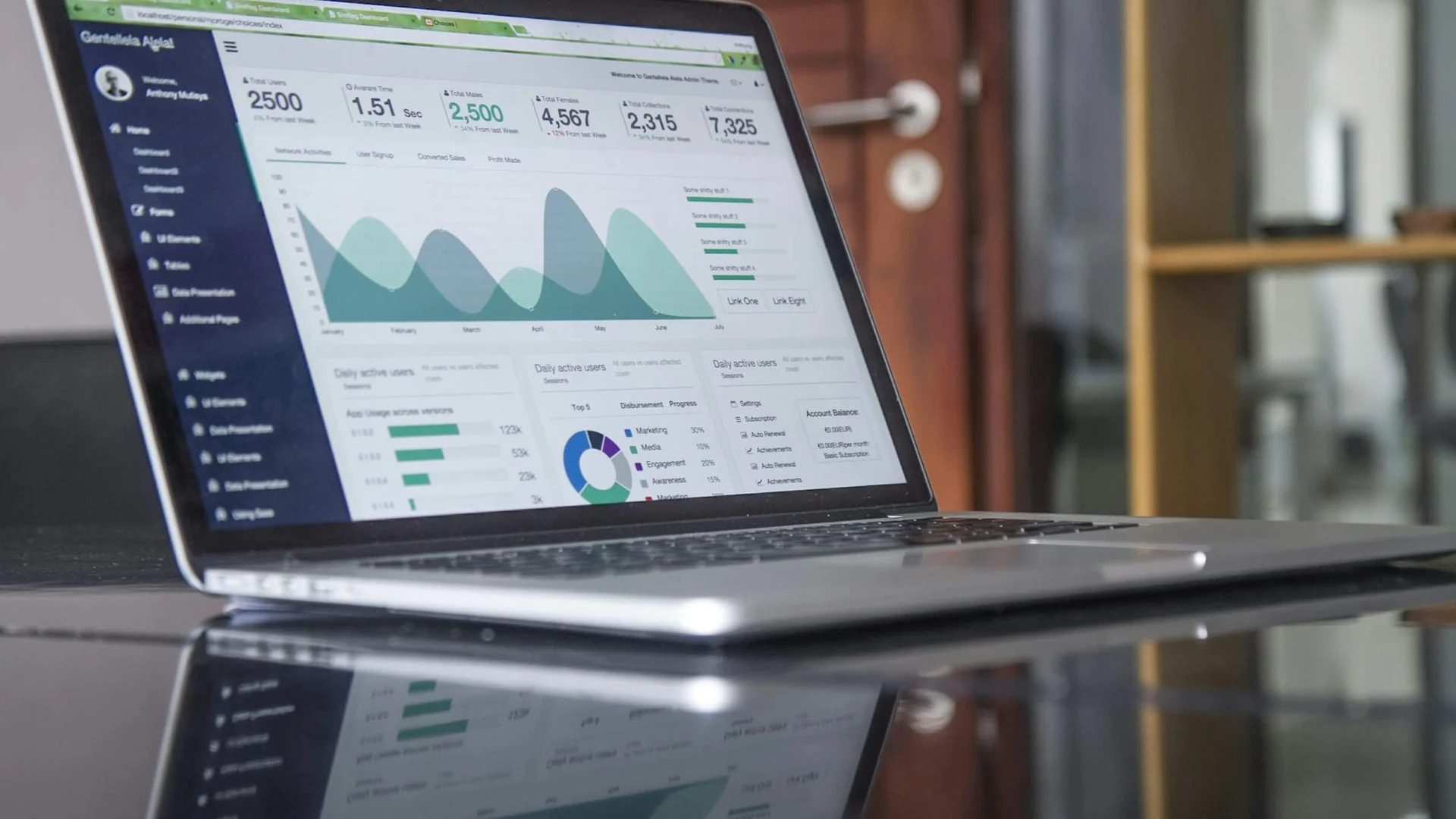 Professional web design and SEO pricing plans for Southwest UK businesses
