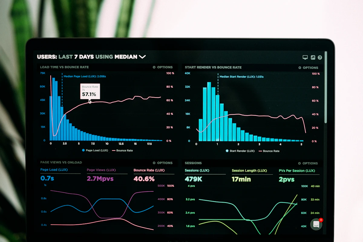 SEO Education and Digital Marketing Analytics